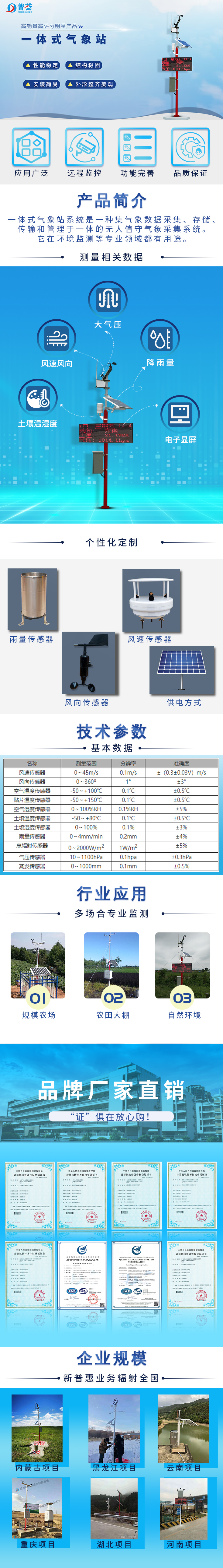 长图-一体式气象站.jpg