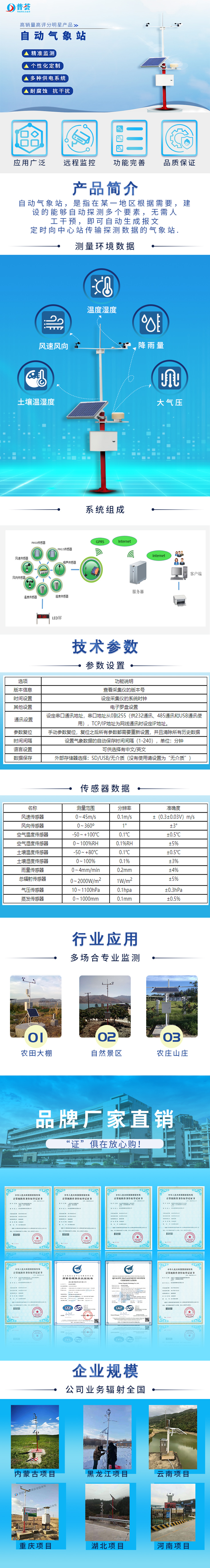 长图-自动气象站.jpg