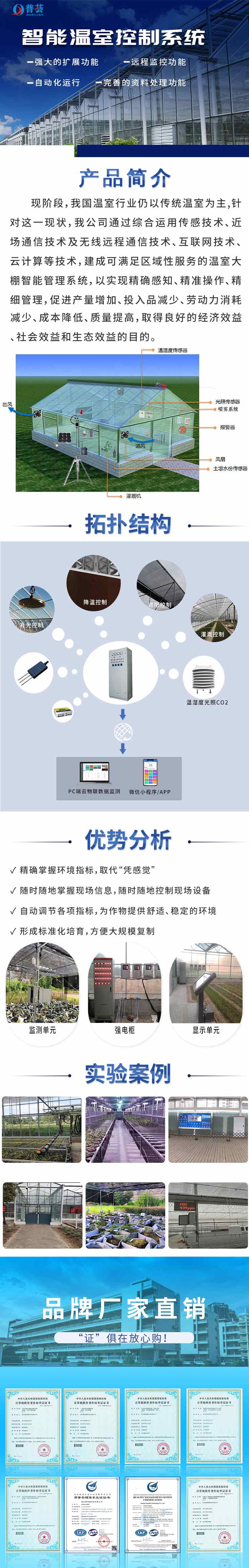 智能温室控制系统-长图_低像素.jpg