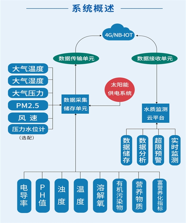 长图_3_副本.jpg