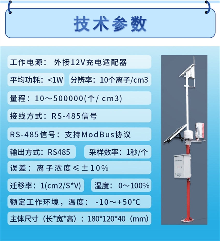 长图-负氧离子在线检测系统_3.jpg