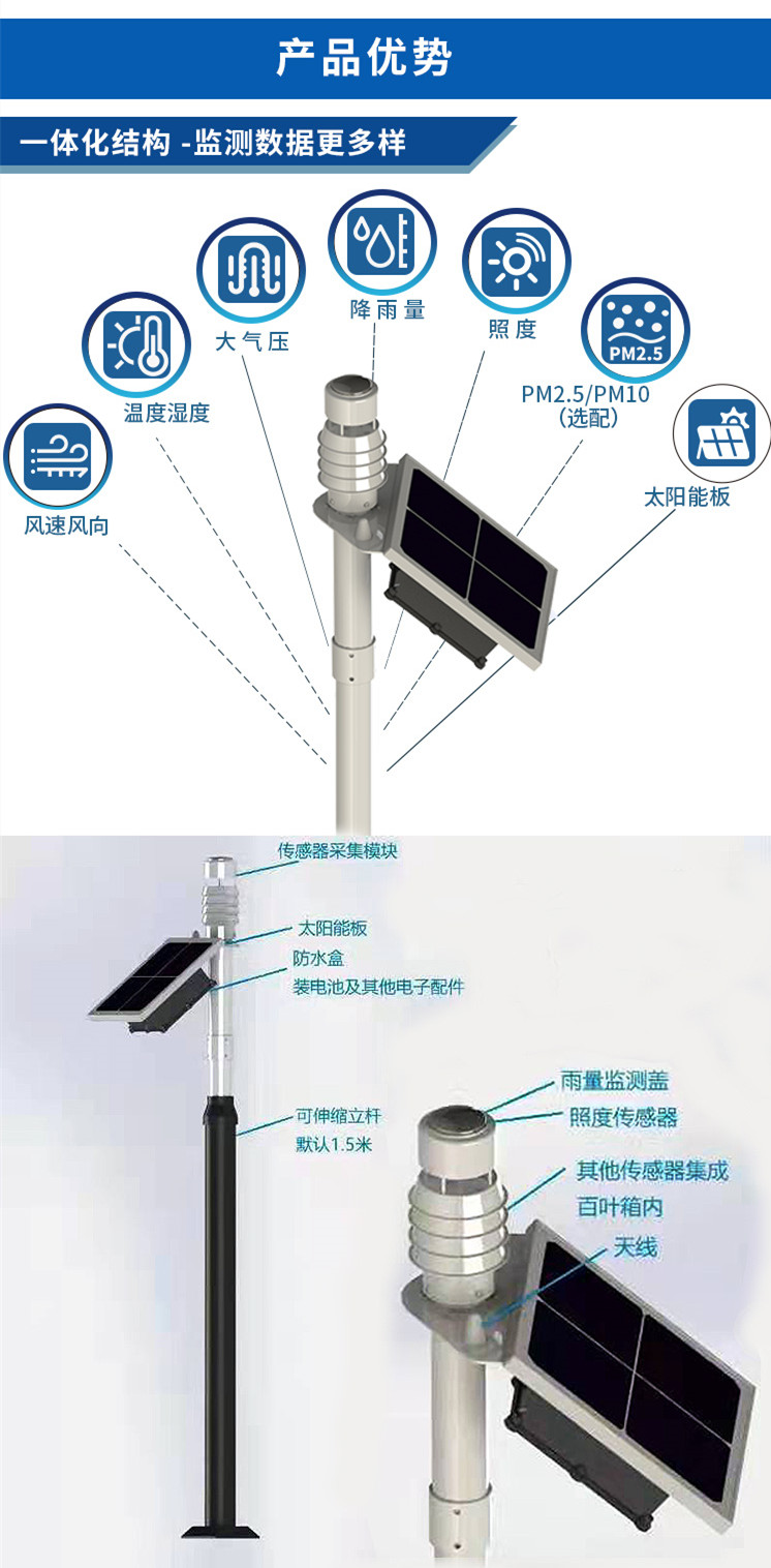 一体式气象站-长图_副本2.jpg