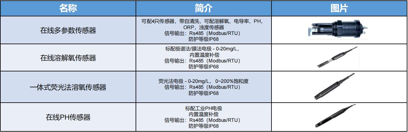 微信截图_20220531110233.jpg