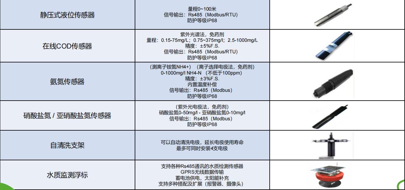 微信截图_20220531110452.jpg