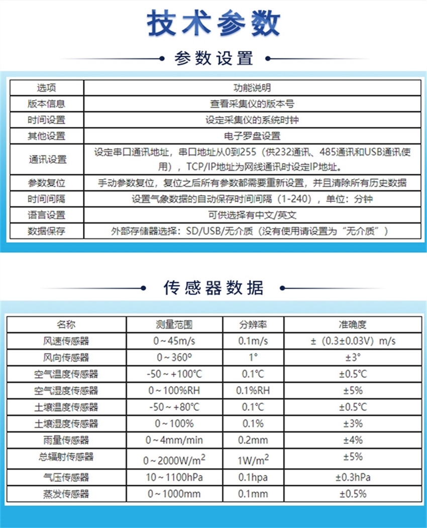 长图-自动气象站_3.jpg