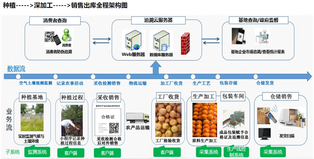 微信截图_20220714094631.jpg