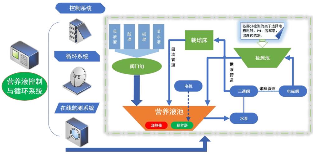 微信截图_20220826091214.jpg