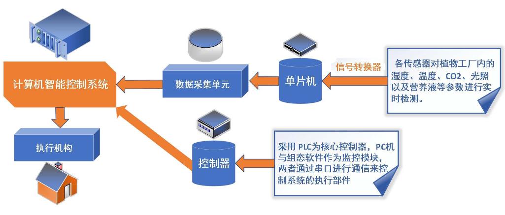 微信截图_20220826092402.jpg