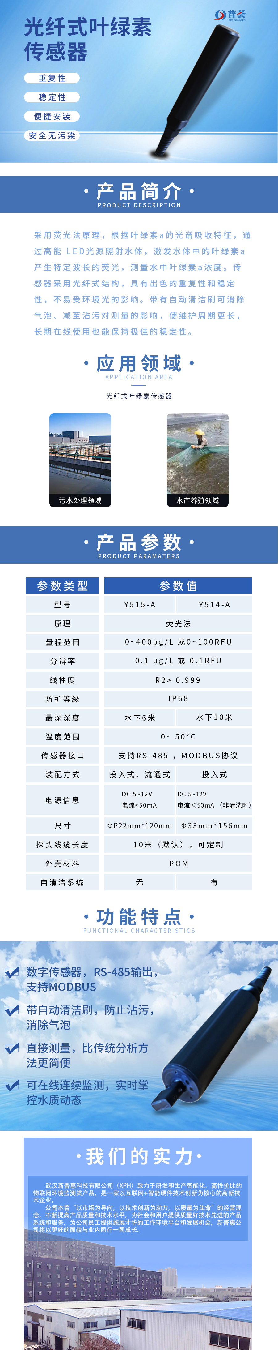 光纤式叶绿素传感器长图.jpg