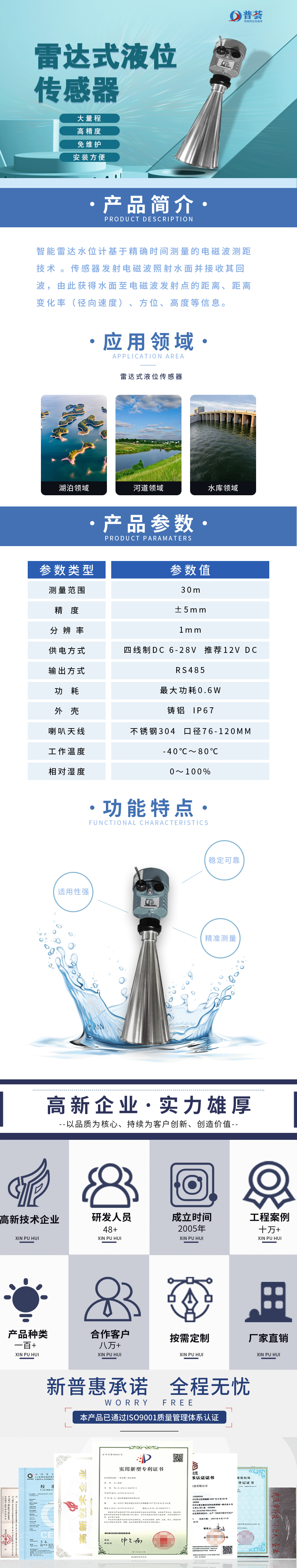 雷达式液位传感器长图.jpg